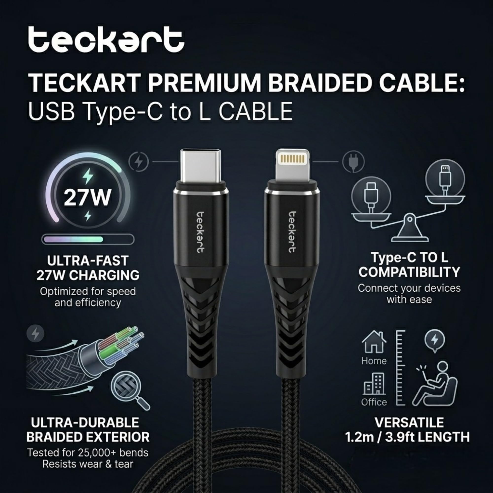 TEC59 USB Type C to L Cable - Image 2